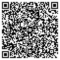 QR code with Ravens Nest contacts