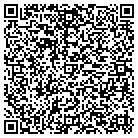 QR code with Michael Keshuta Wall Covering contacts