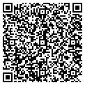 QR code with Russell J Parsons contacts