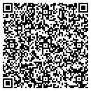 QR code with M R Hainsey Co contacts
