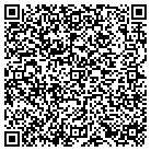 QR code with Millvale Boro Fire Department contacts