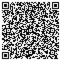 QR code with Marvin Marx MD contacts