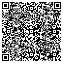 QR code with Custom Stencils & Repair Service contacts