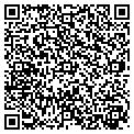 QR code with Shutt Jeanne contacts