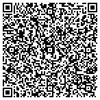 QR code with Mike's Auto Body & Glass Shop contacts
