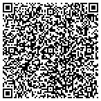 QR code with JacobsWyper Architects contacts