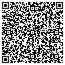 QR code with Luna's Upholstery contacts