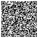 QR code with Metzger M Brick/Stone Pointng contacts