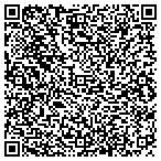 QR code with Philadelphia Community Service Ofc contacts