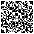 QR code with Systems contacts