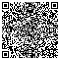QR code with Peter Richter DDS contacts