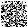 QR code with Peoplesmith contacts