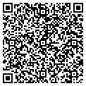 QR code with Sherwin-Williams contacts