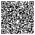 QR code with Top Calls contacts