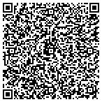 QR code with Apprentice Training-Electrical contacts