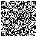 QR code with Pharmapro Inc contacts