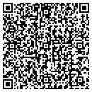 QR code with Searfoss Rodger C MD contacts