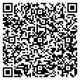 QR code with Input contacts