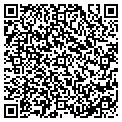QR code with Jerry Nesbit contacts