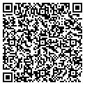 QR code with Parkview Kennels contacts