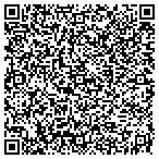 QR code with Department Of Planning & Development contacts