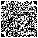 QR code with Markovitz Family Ltd Part contacts
