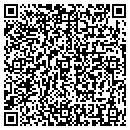 QR code with Pittsburgh Magazine contacts