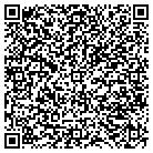 QR code with Mountain Aire Mechanical Contr contacts