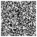 QR code with Mittnacht Graphics contacts