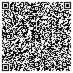 QR code with Zion Wesleyan Methodist Church contacts