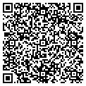 QR code with Urban Artifacts contacts