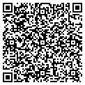 QR code with Russell Shade contacts