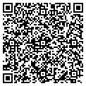 QR code with Intelstaff Inc contacts