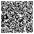 QR code with Cignas contacts