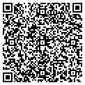 QR code with Snazee Snips contacts