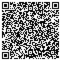 QR code with All That Video contacts