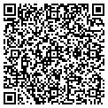 QR code with Turnaheadcom contacts