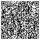 QR code with Maguire/Thomas Prpts Group contacts
