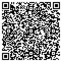QR code with Kevin Kendig contacts