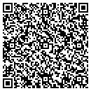 QR code with Metlsaw Systems Inc contacts