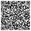 QR code with In Kohutes contacts
