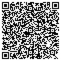 QR code with Furey Michael E contacts