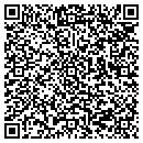 QR code with Millers Trsures Coin Detectors contacts