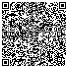 QR code with Moxham Church Of The Brethren contacts