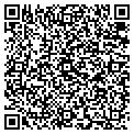 QR code with Fitwolf Inc contacts