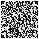 QR code with Mastercast Bullet Company contacts