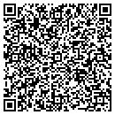 QR code with M & L Distr contacts