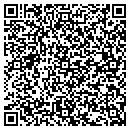 QR code with Minority Disabled Hope Program contacts