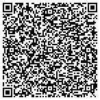QR code with Investors' Choice Advisory Service contacts