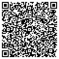 QR code with Shawnee Optical Store contacts
